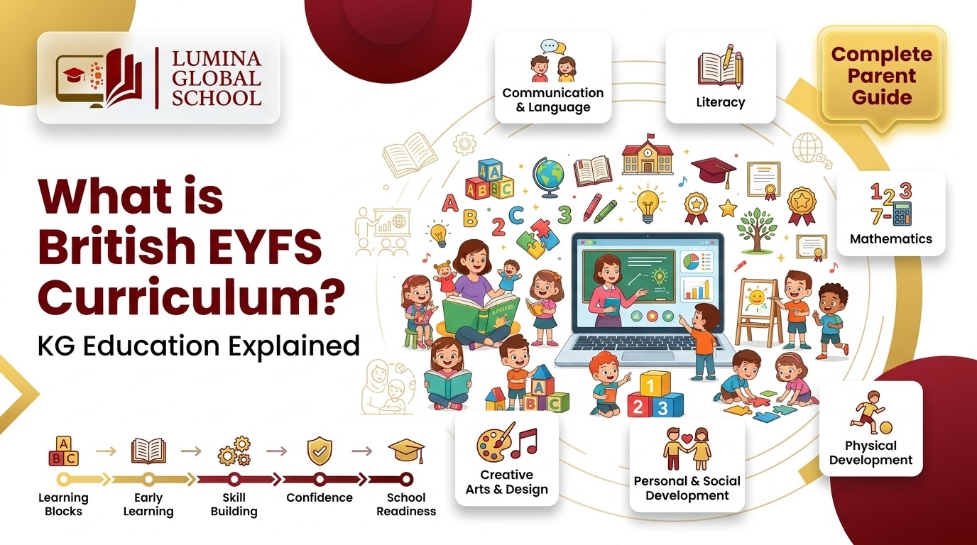What is British EYFS Curriculum? KG Education Explained